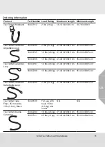 Preview for 11 page of MSA 10207284 User Instructions