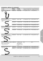 Preview for 23 page of MSA 10207284 User Instructions