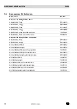 Preview for 36 page of MSA AirMaXX classic Operating Manual