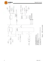 Preview for 9 page of MSA BLTS-1006 Operating Manual