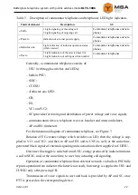 Preview for 22 page of MSA BLTS-1006 Operating Manual