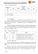 Preview for 26 page of MSA BLTS-1006 Operating Manual