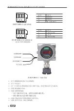 Preview for 11 page of MSA DF-8500 C User Manual