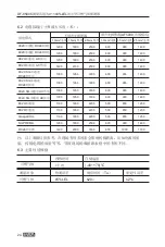 Preview for 23 page of MSA DF-8500 C User Manual