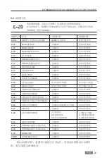 Preview for 26 page of MSA DF-8500 C User Manual