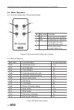 Preview for 41 page of MSA DF-8500 C User Manual