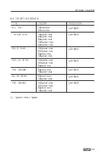 Preview for 24 page of MSA DF-8500 User Manual