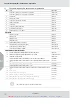 Preview for 30 page of MSA F2 X-TREM Operating Manual