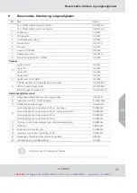 Preview for 37 page of MSA F2 X-TREM Operating Manual