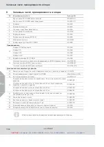 Preview for 156 page of MSA F2 X-TREM Operating Manual