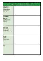 Preview for 22 page of MSA Latchways PushLock Eyebolt User Instructions