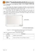 Preview for 18 page of MSA MVPC-04 Series Operating Manual