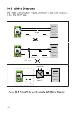 Preview for 61 page of MSA PrimaX Instruction Manual