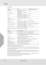 Preview for 78 page of MSA SingleLine SCOUT Operating Manual