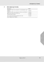 Preview for 85 page of MSA SingleLine SCOUT Operating Manual