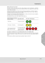 Preview for 113 page of MSA SingleLine SCOUT Operating Manual