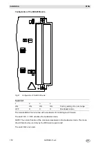 Preview for 153 page of MSA SUPREMA Touch Installation & Maintenance Instructions Manual