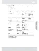 Preview for 34 page of MSA TG5000 Operating Manual