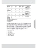 Preview for 36 page of MSA TG5000 Operating Manual