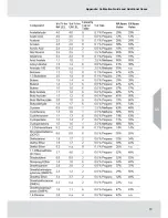 Preview for 70 page of MSA TG5000 Operating Manual