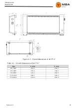 Preview for 22 page of MSA UT-1200C Operating Manual