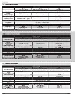 Preview for 2 page of MSA Workman SRL-R User Instructions