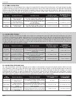 Preview for 32 page of MSA Workman SRL-R User Instructions