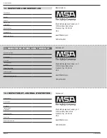 Preview for 36 page of MSA Workman SRL-R User Instructions