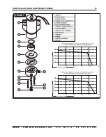 Preview for 5 page of MSD Mallory Fuel 110 Series Installation Instructions Manual