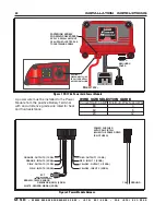 Preview for 2 page of MSD Power Grid Power Module 77643 Installation Instructions Manual