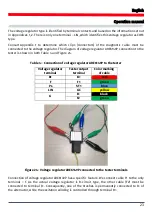 Preview for 23 page of MSG Equipment MS016 User Manual