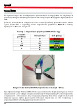 Preview for 90 page of MSG Equipment MS016 User Manual