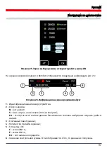 Preview for 97 page of MSG Equipment MS016 User Manual