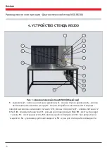 Preview for 38 page of MSG Equipment MS300 User Manual