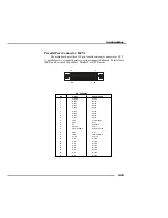 Preview for 33 page of MSI 645 Combo User Manual