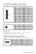 Preview for 93 page of MSI 7C57-002R User Manual