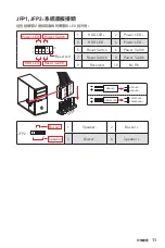 Preview for 131 page of MSI 7C57-002R User Manual