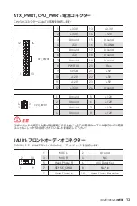 Preview for 153 page of MSI 7C57-002R User Manual