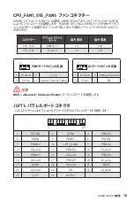 Preview for 155 page of MSI 7C57-002R User Manual