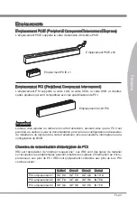 Preview for 105 page of MSI 870A-G55 Series Manual