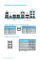 Preview for 78 page of MSI 970A GAMING PRO CARBON Quick Start Manual