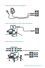 Preview for 111 page of MSI 970A GAMING PRO CARBON Quick Start Manual