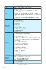 Preview for 4 page of MSI A320M PRO-M2 V2 Manual