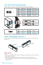 Preview for 10 page of MSI A320M PRO-M2 V2 Manual