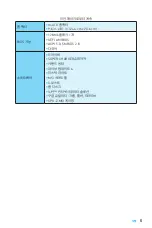 Preview for 25 page of MSI A320M PRO-M2 V2 Manual