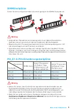 Preview for 69 page of MSI A320M PRO-M2 V2 Manual