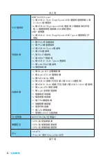 Preview for 124 page of MSI A320M PRO-M2 V2 Manual