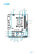 Preview for 127 page of MSI A320M PRO-M2 V2 Manual