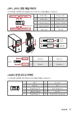 Preview for 31 page of MSI A520M-A PRO Manual