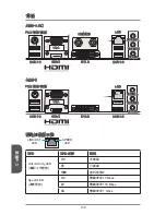 Preview for 132 page of MSI A68HI AC Series Manual